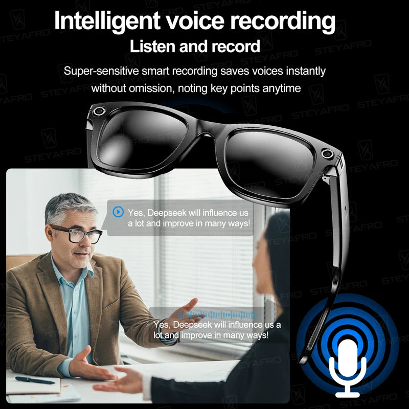 Lunettes Caméra Intelligentes – Appels, Musique & Photos HD